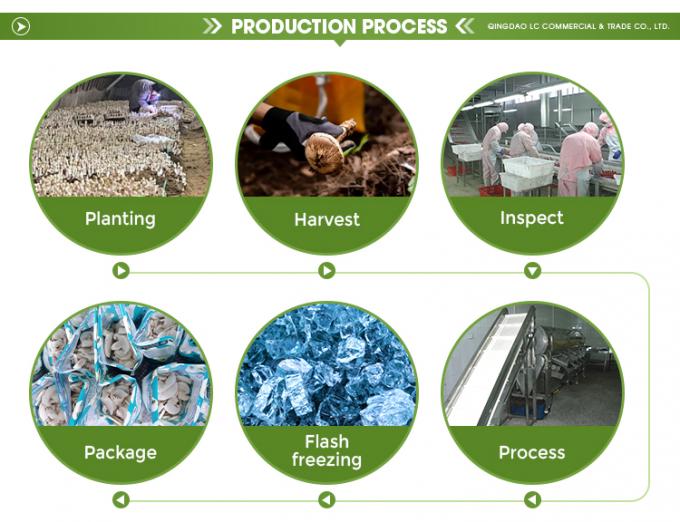 Dzikie uprawiane grzyby ekologiczne zdrowe naturalne odżywcze świeże całe grzyby mrożone IQF zamrożone Nameko 4