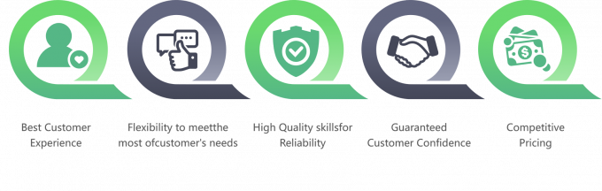 Wysokiej jakości zamrożone piersi kurczaka bez kości Eksport gotowe w opakowaniach masowych 12